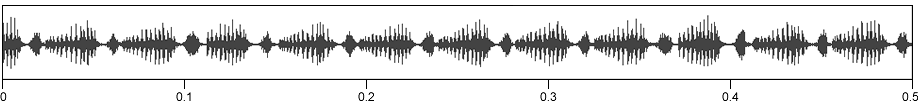 image of expanded waveform for Conocephalus saltans
