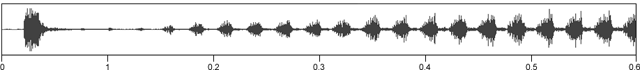 image of expanded waveform for Orchelimum nigripes