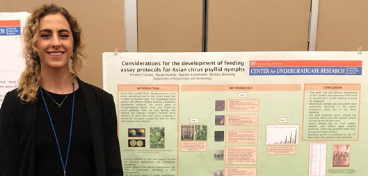 Kristen Gaines completed the Undergraduate Scholars Program and presented her work at the Spring Undergraduate Research Symposium on April 4th. 