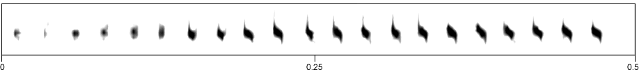 image of expanded spectrogram for Pictonemobius ambitiosus