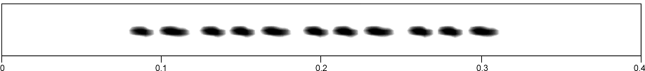 image of expanded spectrogram for Oecanthus rileyi